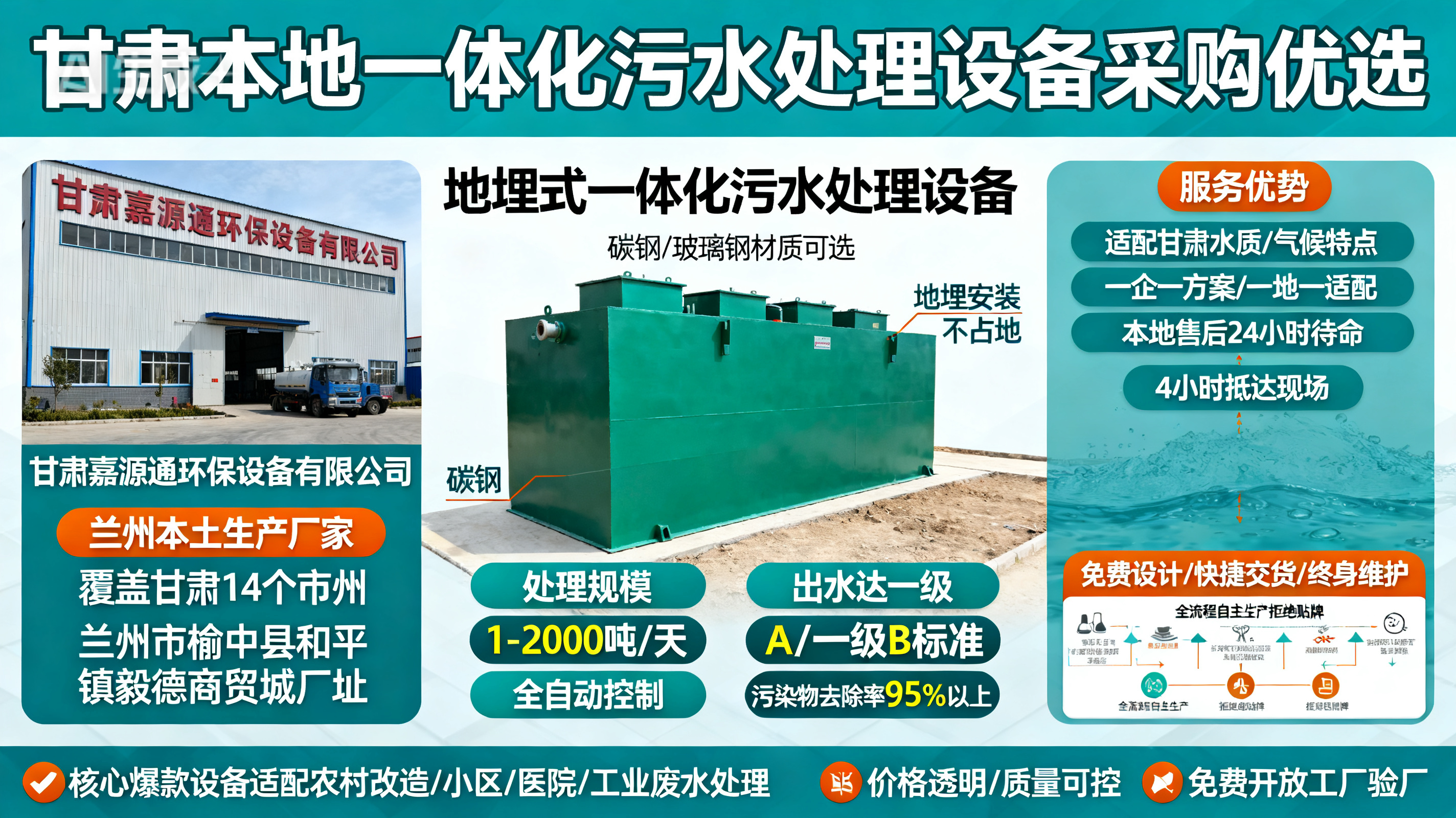 甘肃采购彬县一体化彬县污水处理设备_优先选本地生产厂家_直...式解决甘肃污水处理需求_选本地实体厂家_靠谱有保障.jpeg